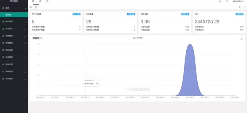 图片[5]-潮玩盲盒系统源码-资源狗